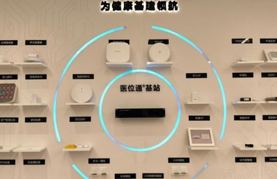 尋息的加速度 創(chuàng)新創(chuàng)業(yè)新路徑，電子商務(wù)服務(wù)這么干！